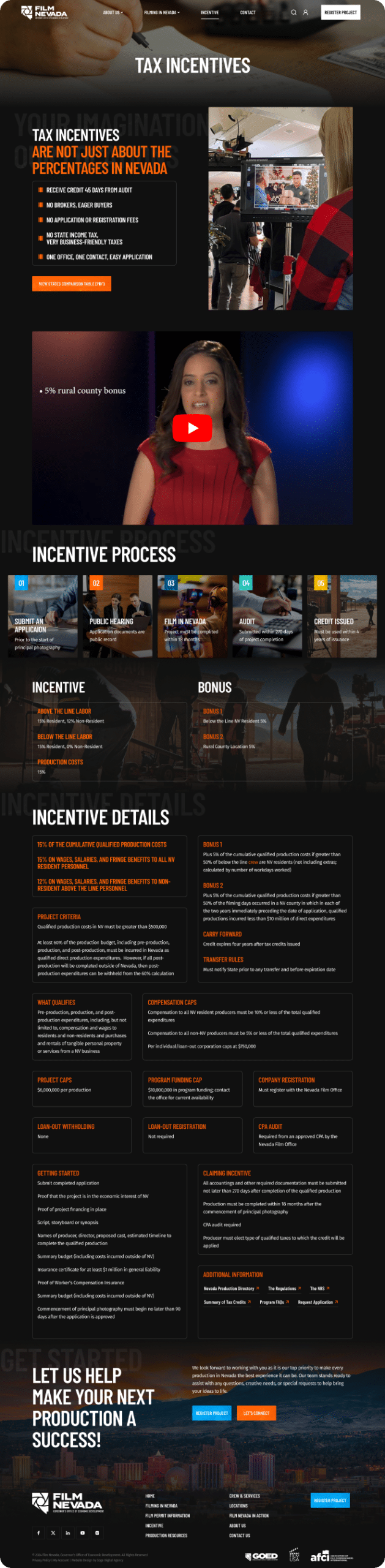 Incentive scaled